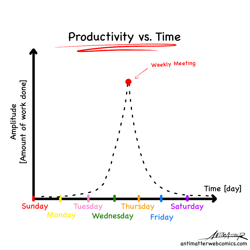 productivity_time copy